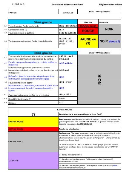 reglement technique generalites et regles communes aux trois armes