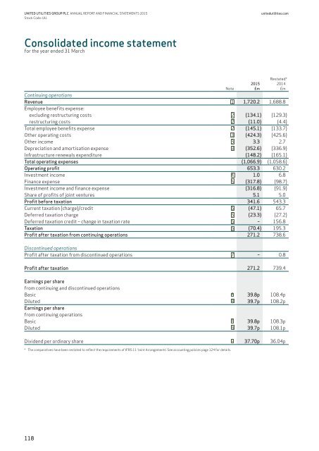 united-utilities-annual-report-2015