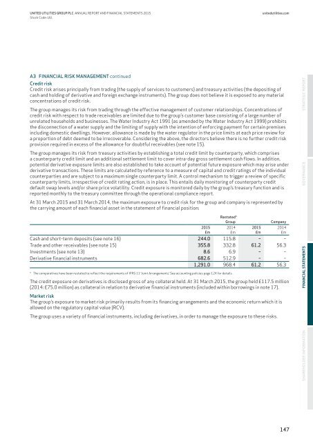 united-utilities-annual-report-2015