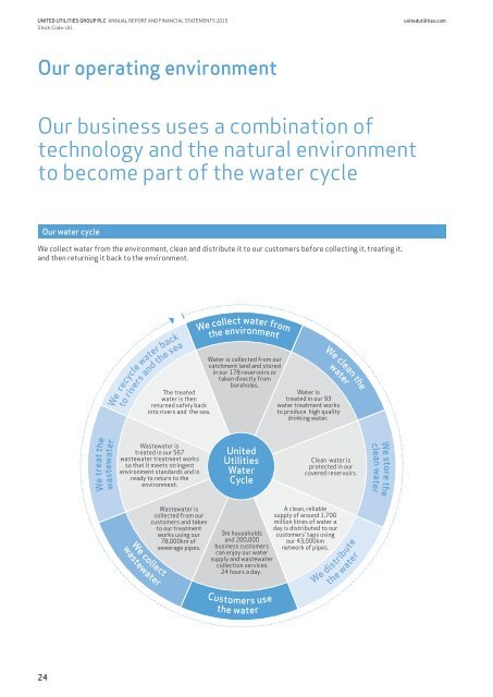 united-utilities-annual-report-2015