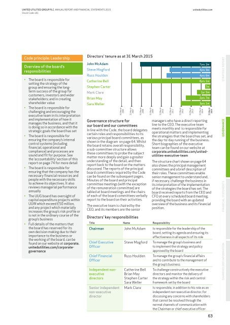 united-utilities-annual-report-2015