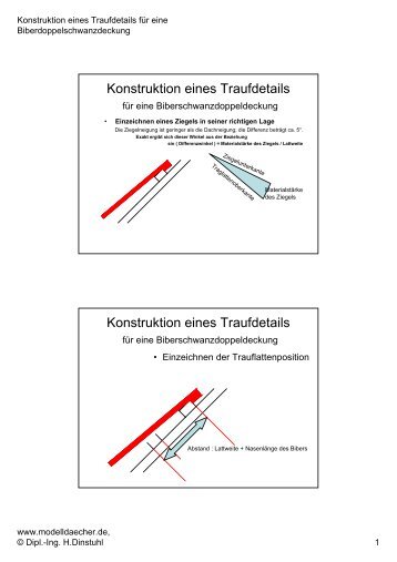 Konstruktion eines Traufdetails Konstruktion eines ... - Modelldaecher