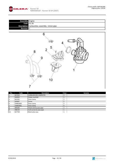 SPARE PARTS CATALOGUE