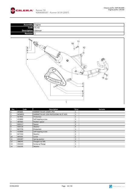 SPARE PARTS CATALOGUE