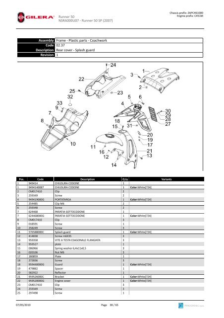 SPARE PARTS CATALOGUE