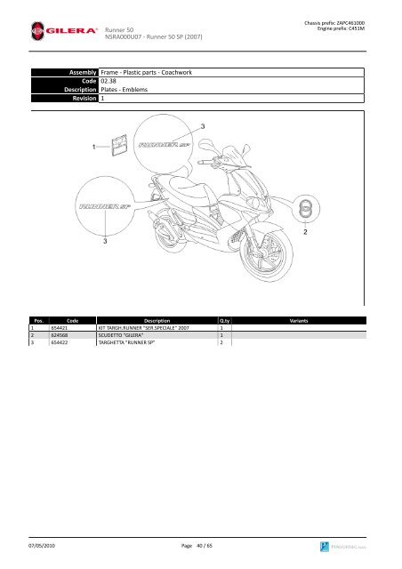 SPARE PARTS CATALOGUE