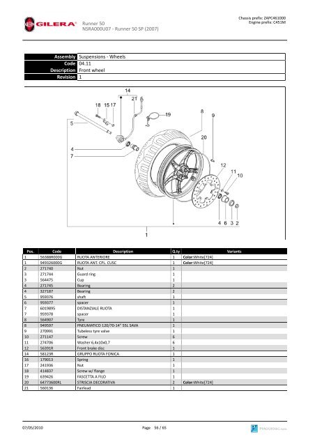 SPARE PARTS CATALOGUE