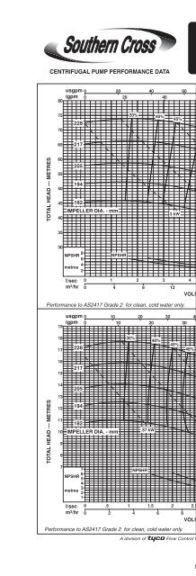 SX Pump CD 2.pdf