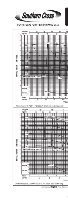 SX Pump CD 2.pdf