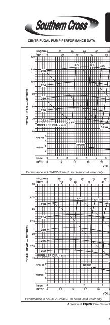 SX Pump CD 2.pdf