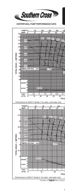 SX Pump CD 2.pdf