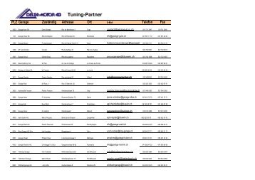 Tuning-Partner - Delta-Motor AG