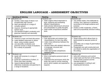 english language â assessment objectives - Fort Pitt Grammar School