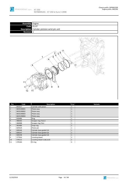 X7 250 NSTB000U01 SPARE PARTS CATALOGUE ... - Scooter Tyres