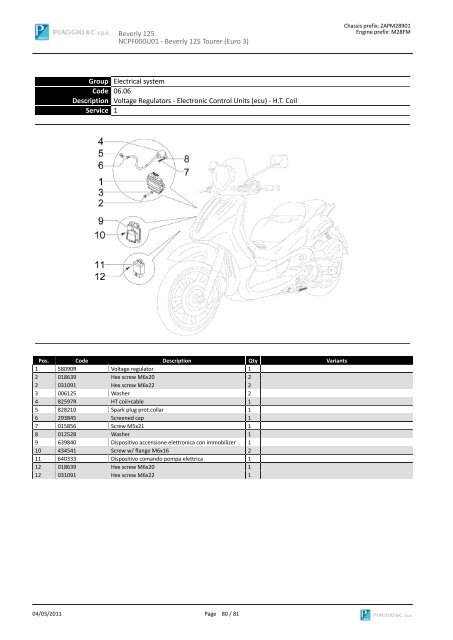 SPARE PARTS CATALOGUE