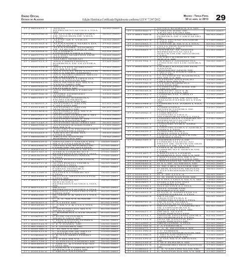 Poder Executivo - Infraestrutura