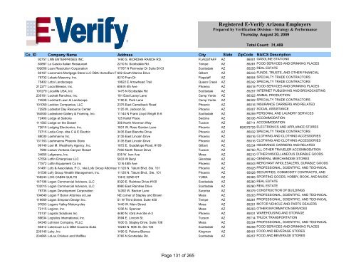 Registered E-Verify Arizona Employers - Arizona Attorney General