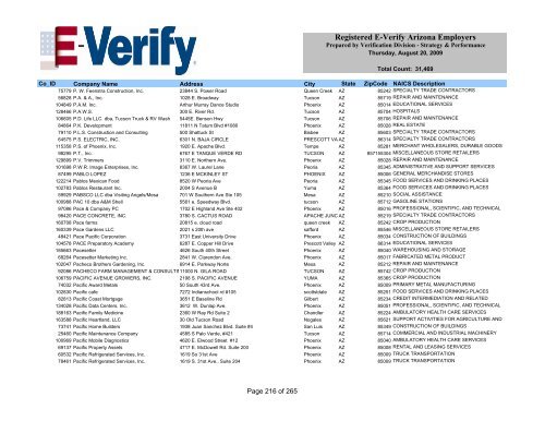 Registered E-Verify Arizona Employers - Arizona Attorney General