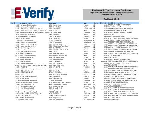 Registered E-Verify Arizona Employers - Arizona Attorney General