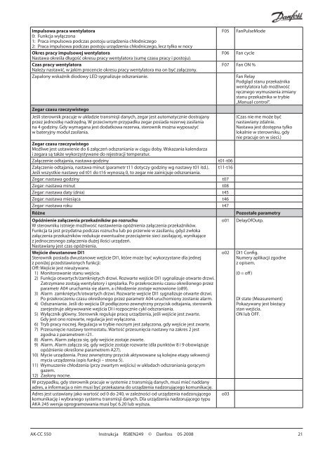 AK-CC 550.pdf - Berling