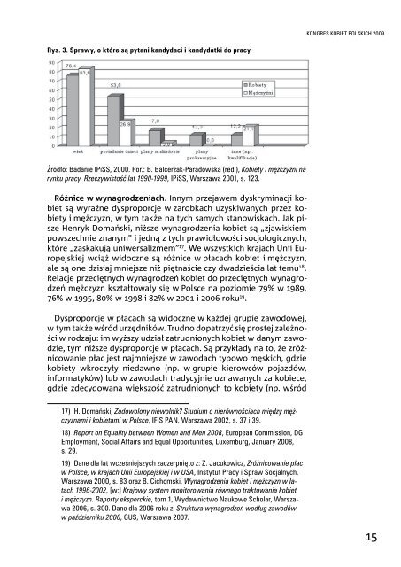 Raport-kobiety dla Polski Polska dla kobiet. 20 lat transformacji ...