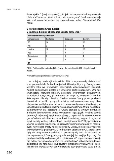 Raport-kobiety dla Polski Polska dla kobiet. 20 lat transformacji ...