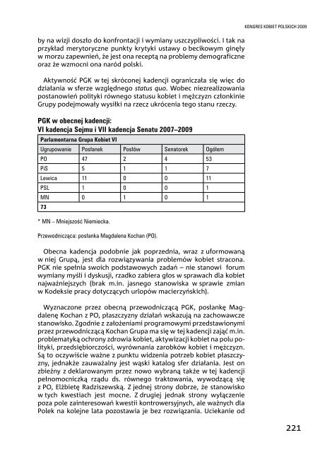 Raport-kobiety dla Polski Polska dla kobiet. 20 lat transformacji ...