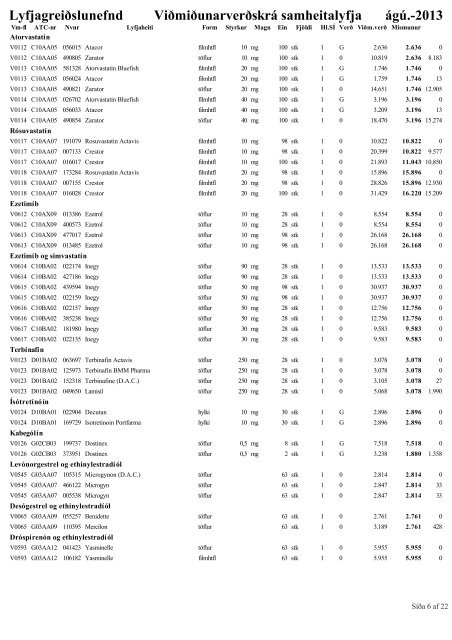 Lyfjaverðskrá ágúst pdf - Lyfjagreiðslunefnd