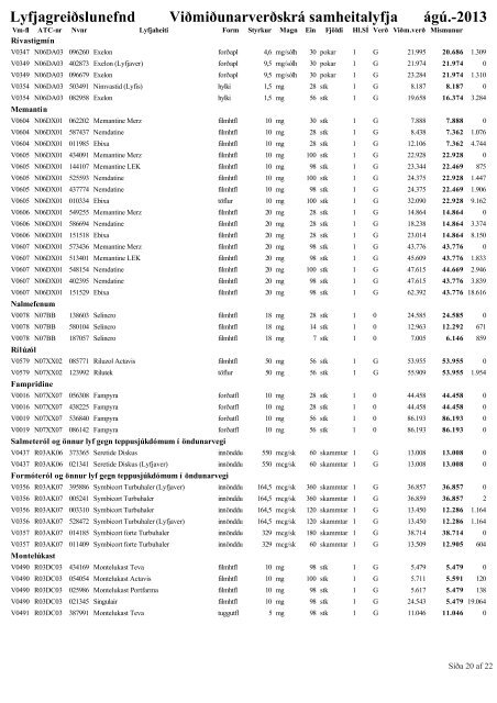 Lyfjaverðskrá ágúst pdf - Lyfjagreiðslunefnd