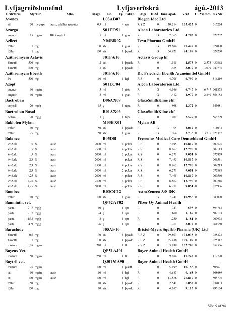 Lyfjaverðskrá ágúst pdf - Lyfjagreiðslunefnd