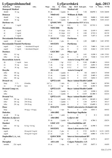 Lyfjaverðskrá ágúst pdf - Lyfjagreiðslunefnd