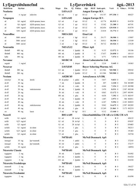 Lyfjaverðskrá ágúst pdf - Lyfjagreiðslunefnd