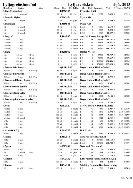 Lyfjaverðskrá ágúst pdf - Lyfjagreiðslunefnd