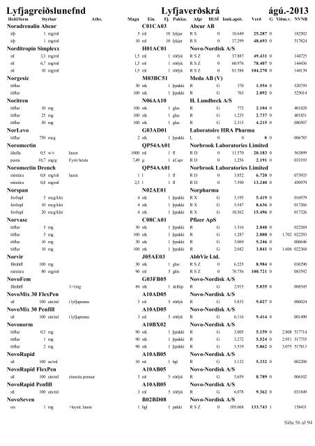 Lyfjaverðskrá ágúst pdf - Lyfjagreiðslunefnd