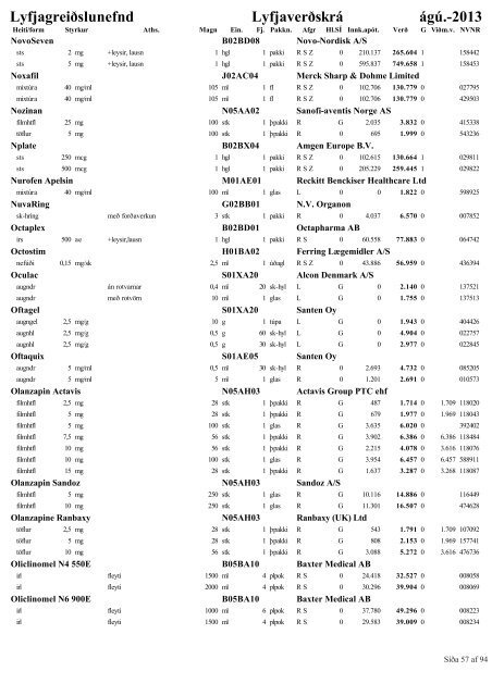 Lyfjaverðskrá ágúst pdf - Lyfjagreiðslunefnd