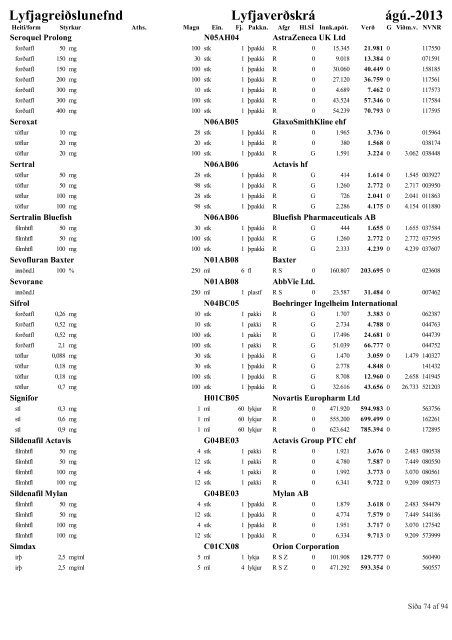 Lyfjaverðskrá ágúst pdf - Lyfjagreiðslunefnd