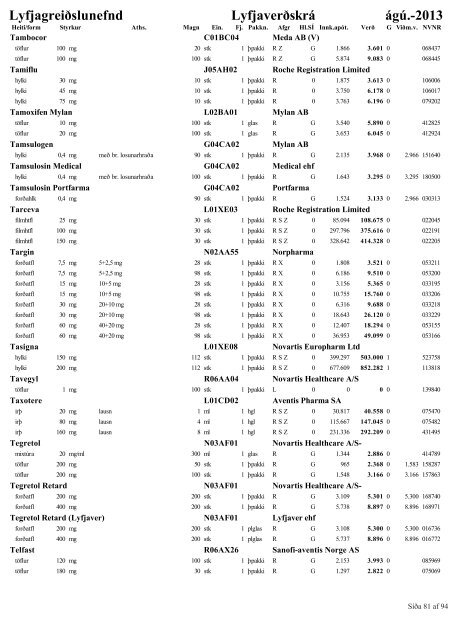 Lyfjaverðskrá ágúst pdf - Lyfjagreiðslunefnd