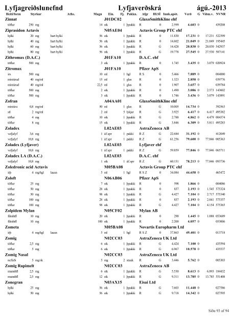 Lyfjaverðskrá ágúst pdf - Lyfjagreiðslunefnd