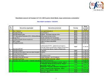 Lista finala a beneficiarilor de finantari pentru proiecte ... - AFCN