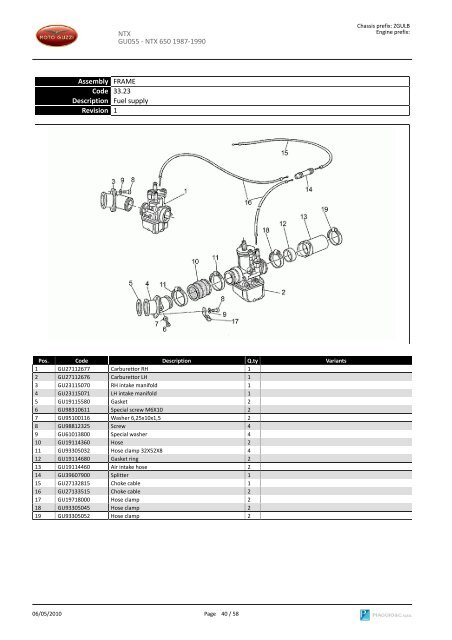 SPARE PARTS CATALOGUE