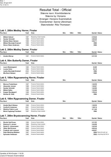 Resultat Total Officiel kravtid.pdf - Horsens SvÃ¸mmeklub