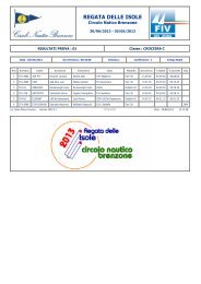 results - Circolo Nautico Brenzone