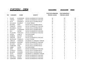 Classifica dopo la prova di Lugo pubblicati il 15/02/2013