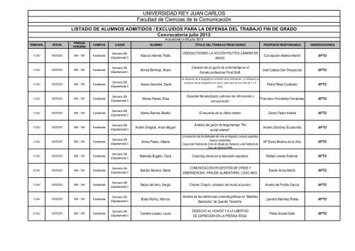 UNIVERSIDAD REY JUAN CARLOS Facultad de Ciencias de la ...