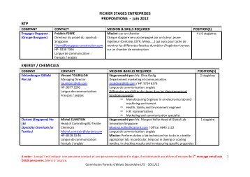 FICHIER STAGES ENTREPRISES PROPOSITIONS -â juin 2012 ...