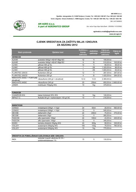 Cjenik SZB i gnojiva 2012 - AM AGRO doo