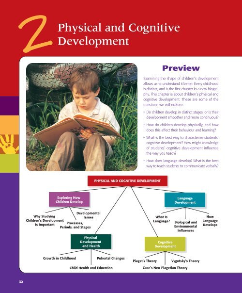 Chapter 02 - Physical and Cognitive Development
