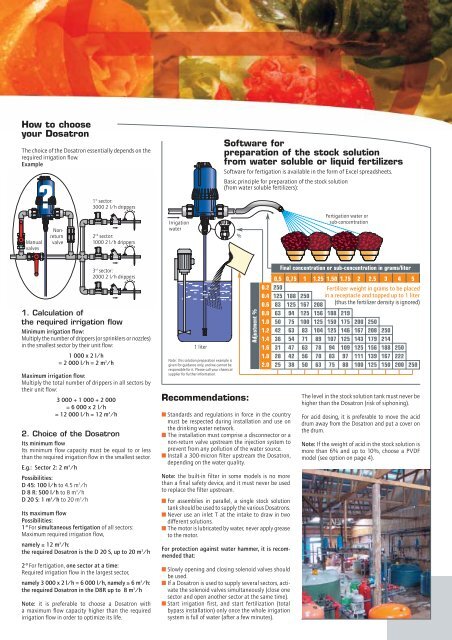 Irrigation