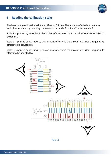 BFB-3000 Print Head Calibration - Alibre