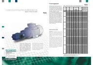 R65 Zahnradpumpenaggregat.cdr - RICKMEIER Pumpentechnologie